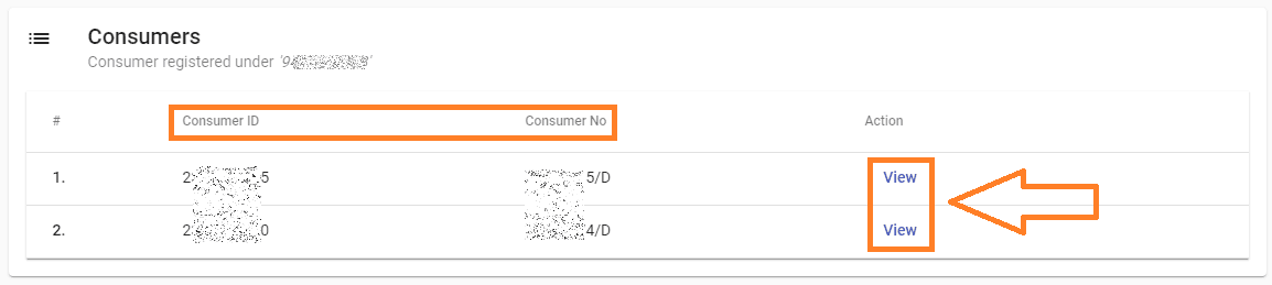 Kerala Water Authority Consumer ID